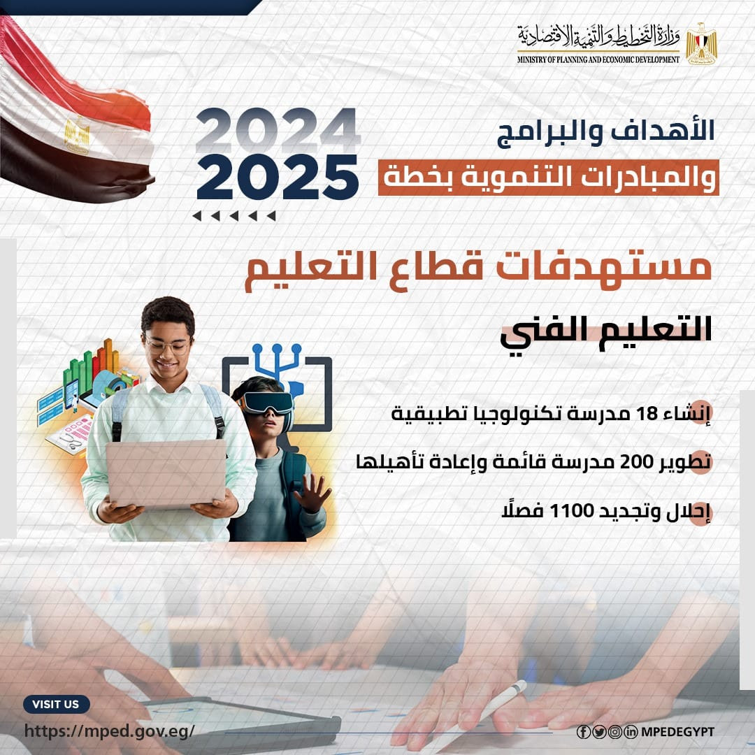 خطة التنمية