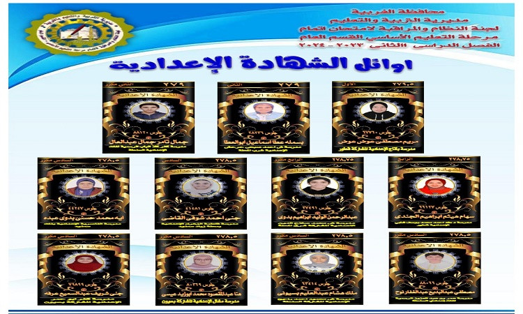 محافظ الغربية يعتمد نتيجة الشهادة الإعدادية للدورالأول