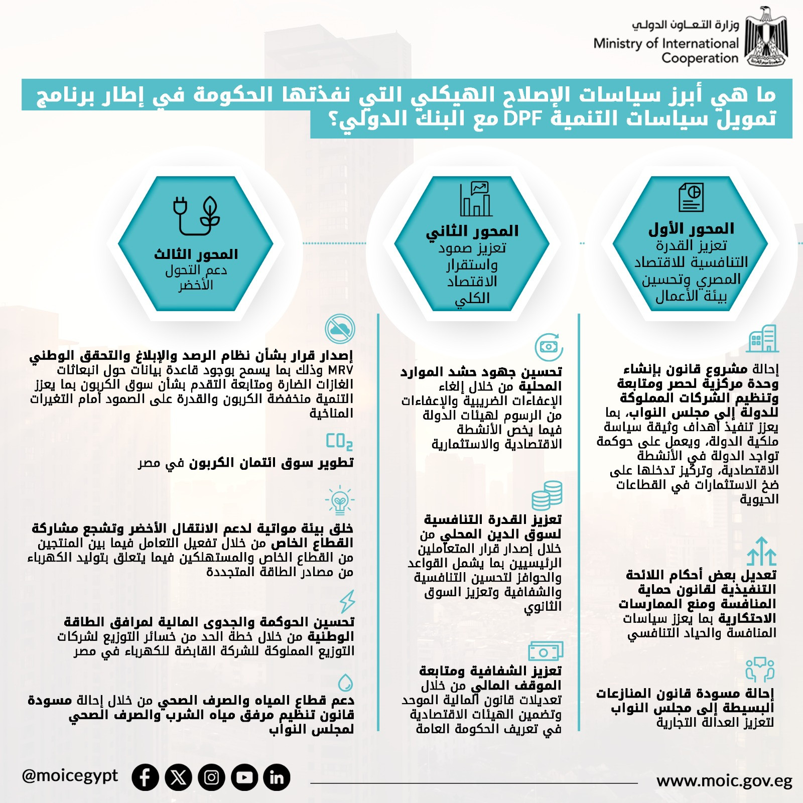 التعاون الدولي