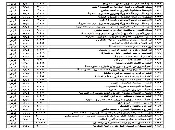 تعريفة الركوب الجديدة