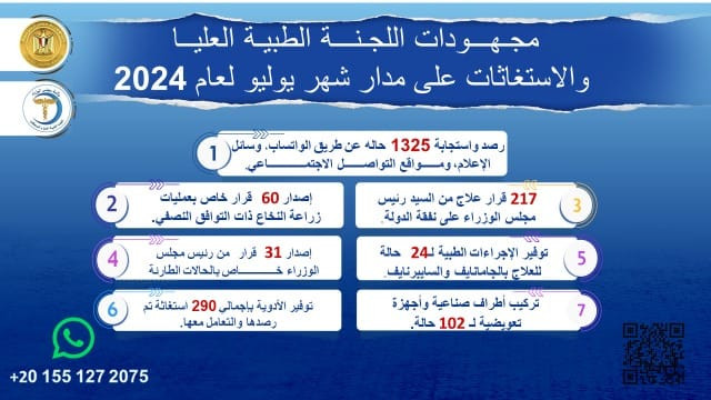 مدبولي