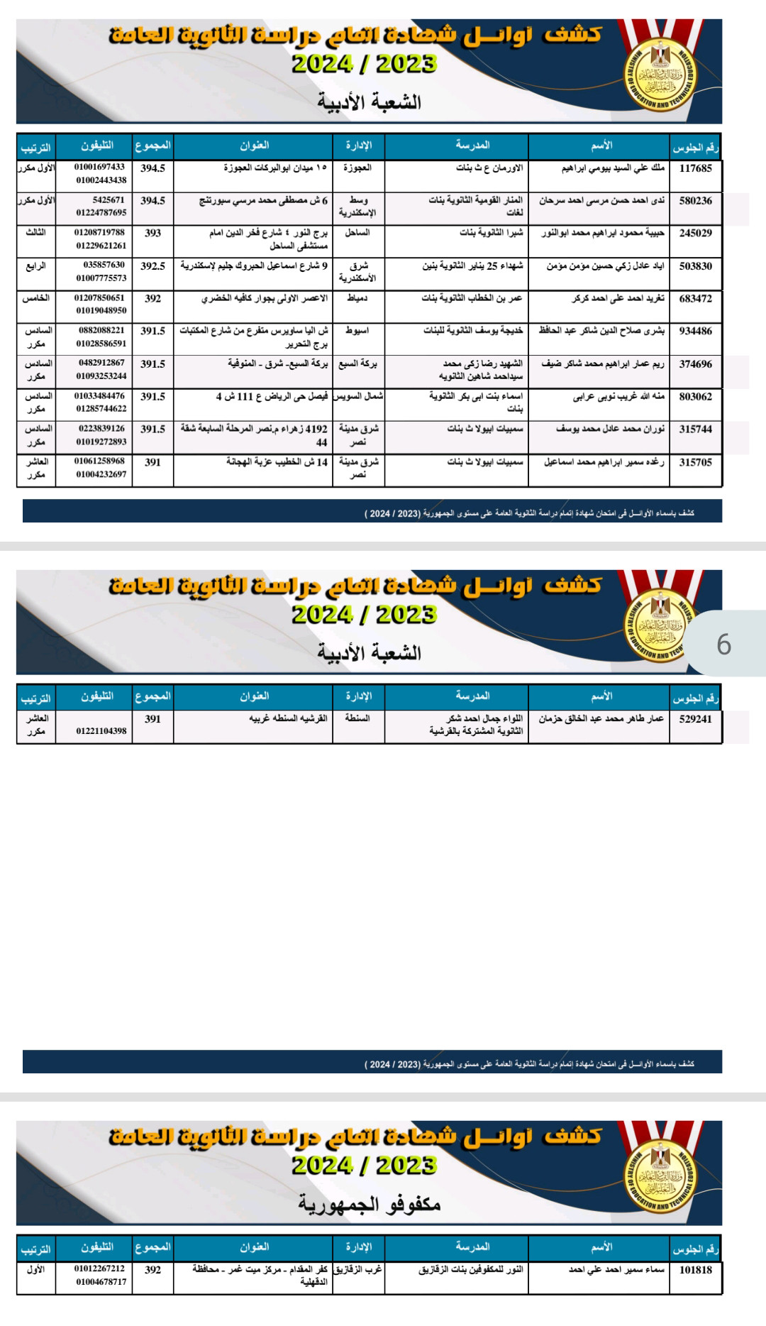 الثانوية العامة الاوائل