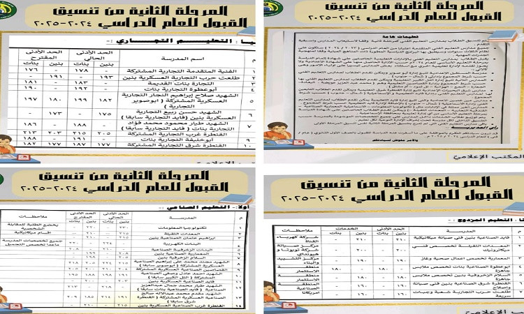 الإسماعيلية