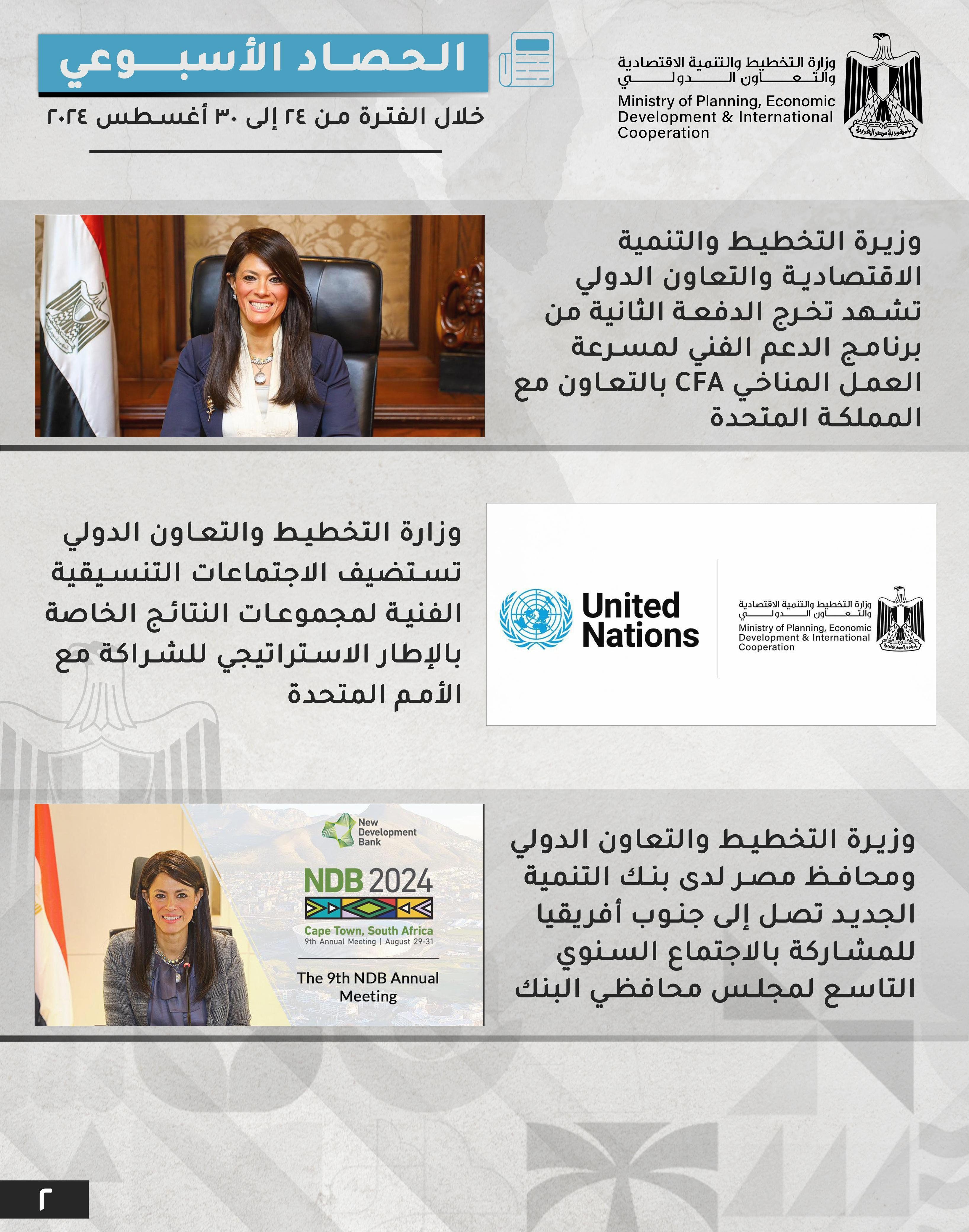 الحصاد الأسبوعي