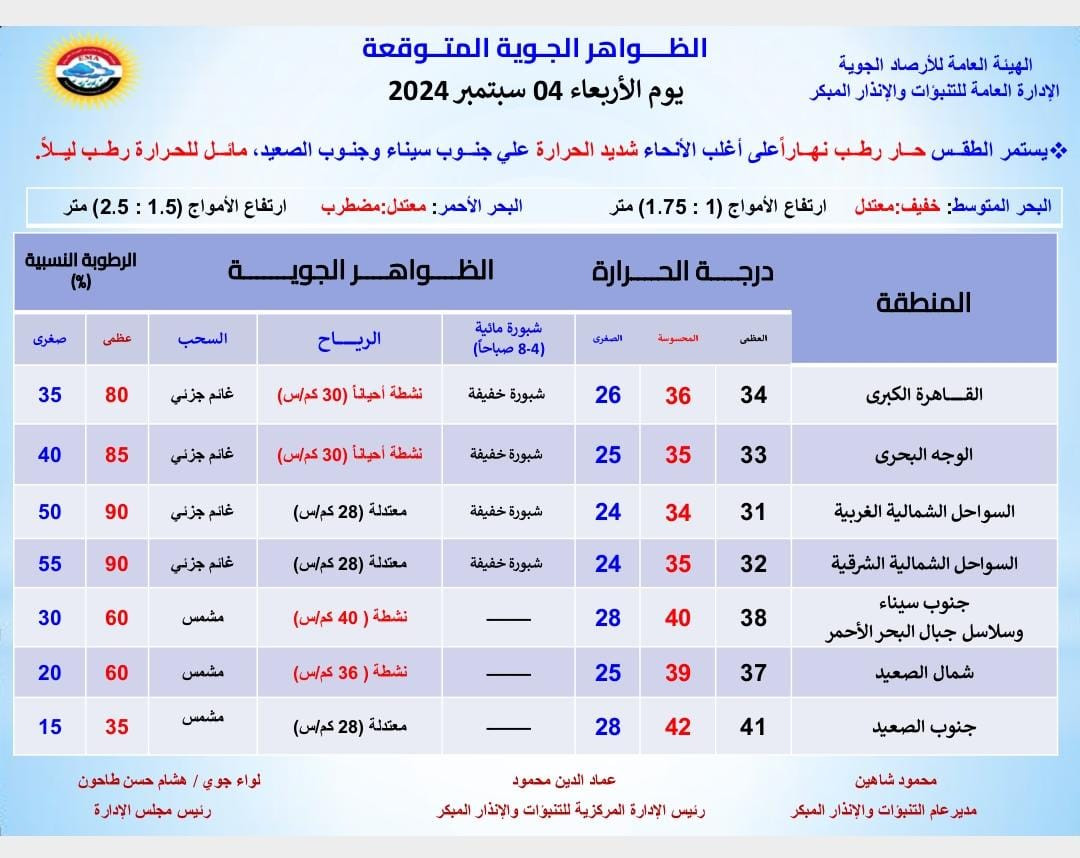 طقس