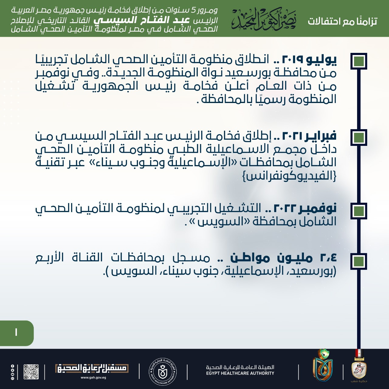 انفوجراف التأمين الصحي