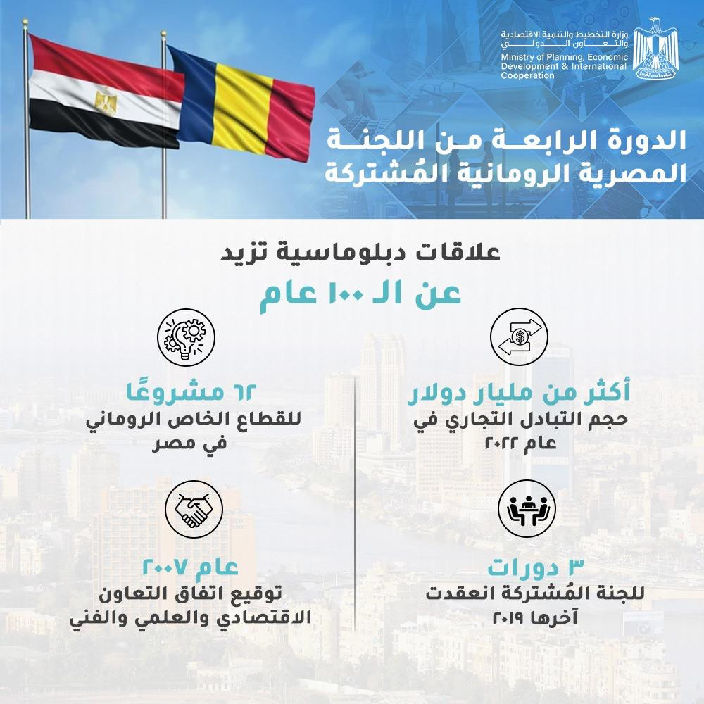 اللجنة المصرية الرومانية