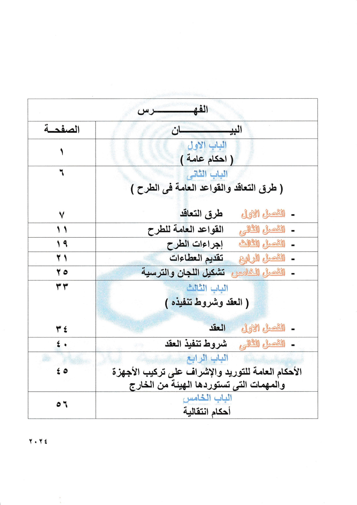 لائحة تعاقدات الهيئة الوطنية للاعلام