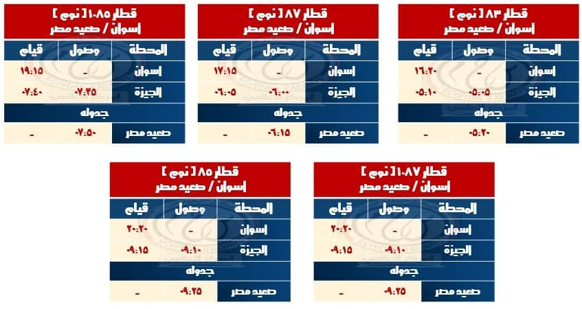 السكة الحديد