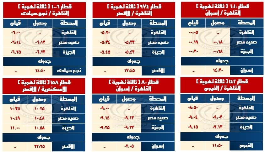 السكة الحديد