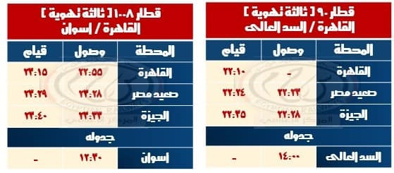 السكة الحديد