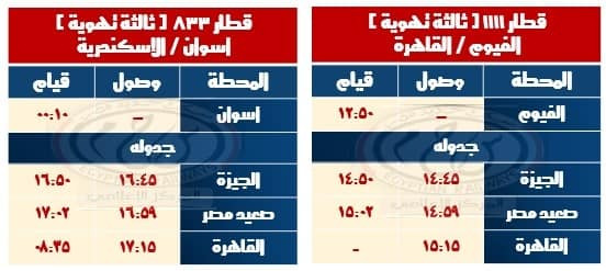 السكة الحديد