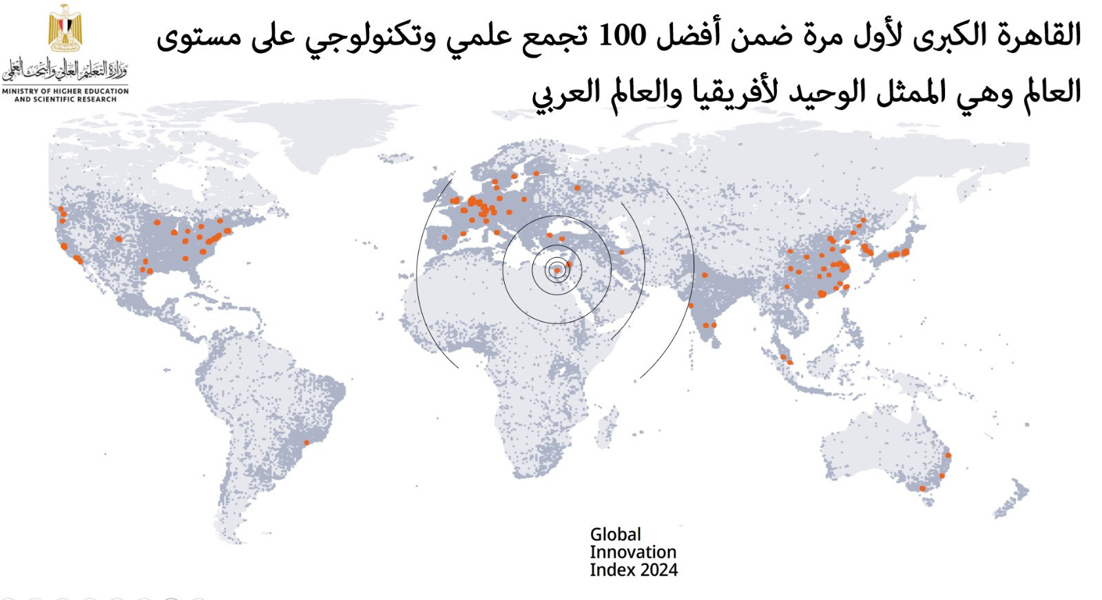 مؤشر الابتكار