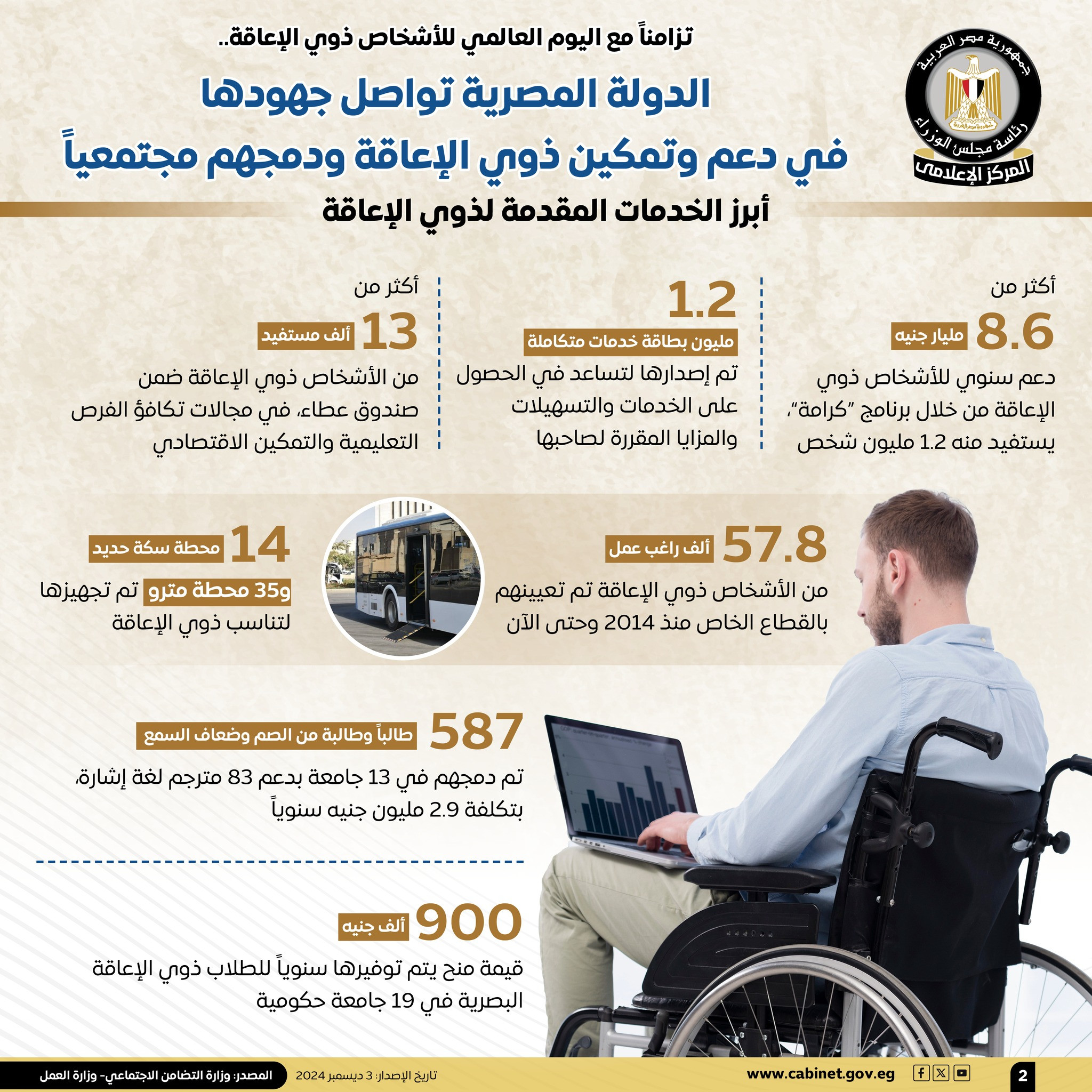 ذوي الإعاقة