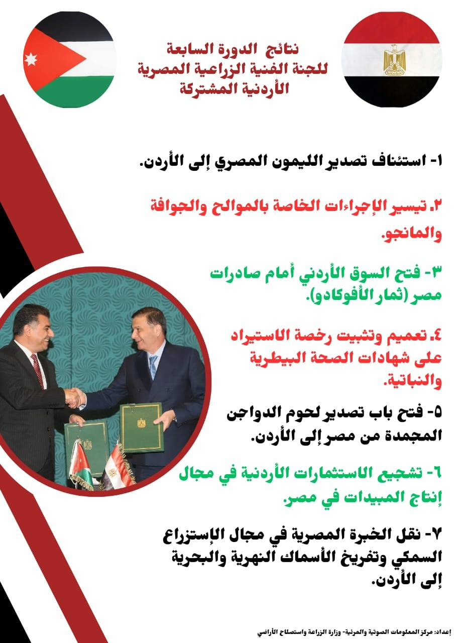 اللجنة الفنية الزراعية المصرية الأردنية