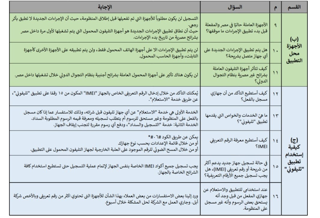 توطين صناعة المحمول