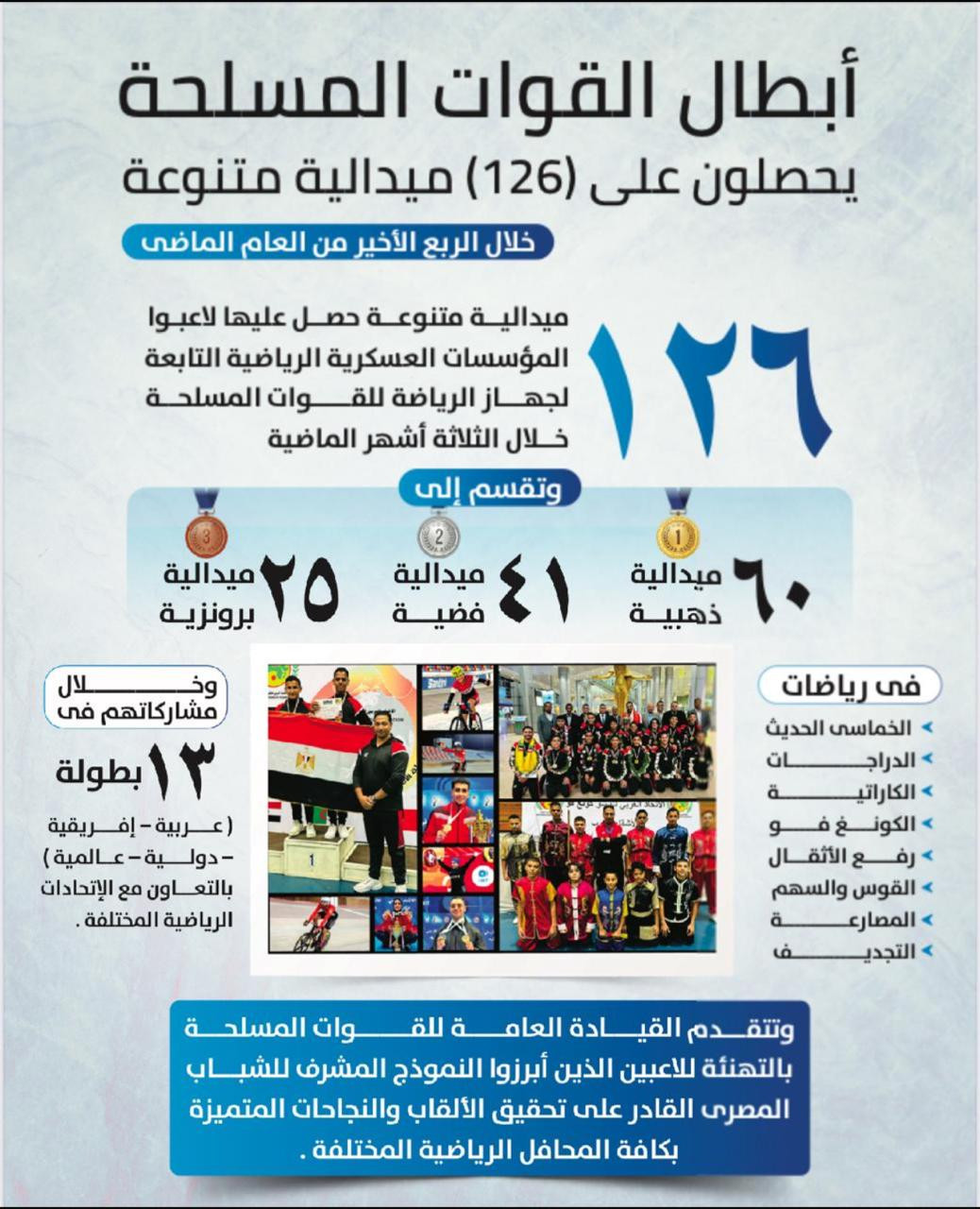 المؤسسات العسكرية الرياضية