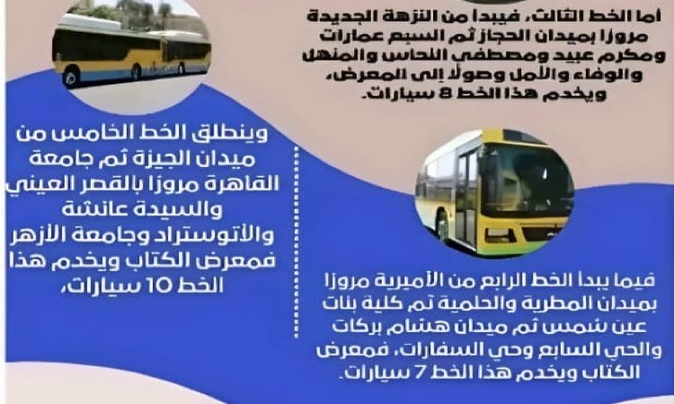 محافظ القاهرة: توفير أسطولًا من الأوتوبيسات لخدمة زوار معرض الكتاب