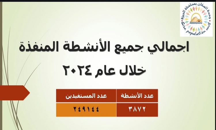 محافظ الجيزة: وحدة السكان نفذت ٣٨٧٢ نشاط استفاد منه ٢٤٩ ألف مواطن