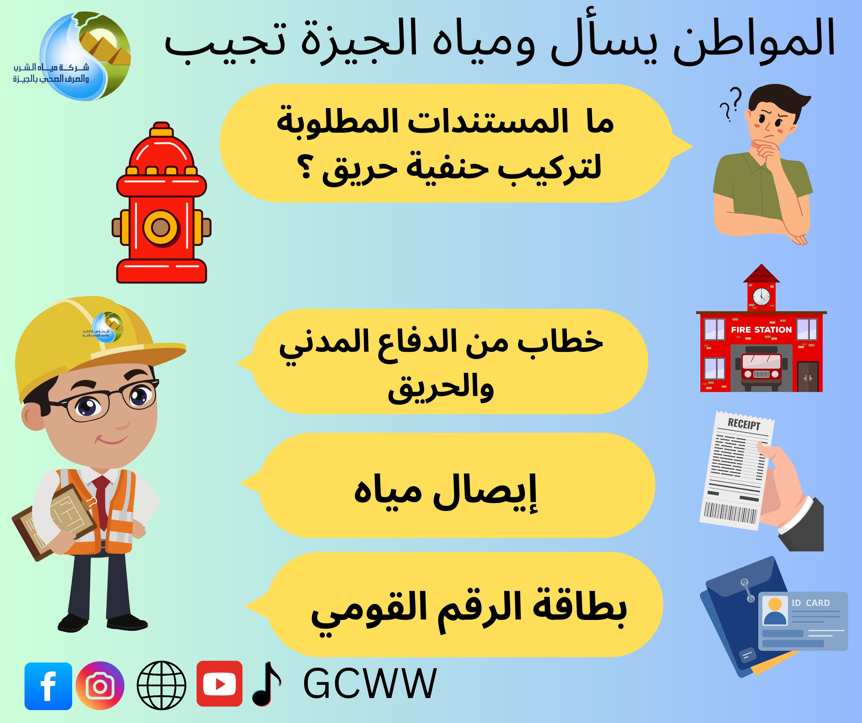 مياة الجيزة