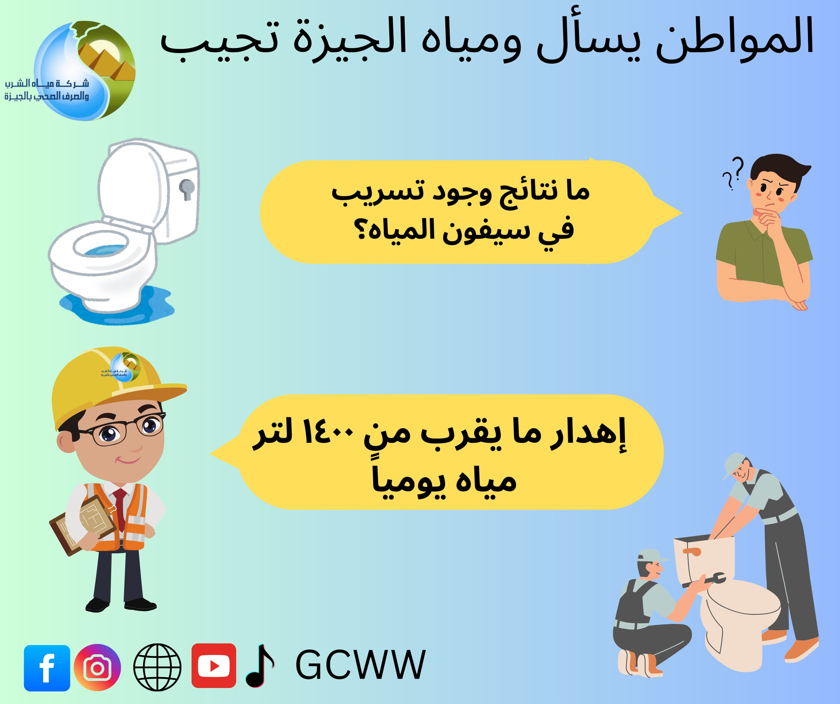 مياة الجيزة