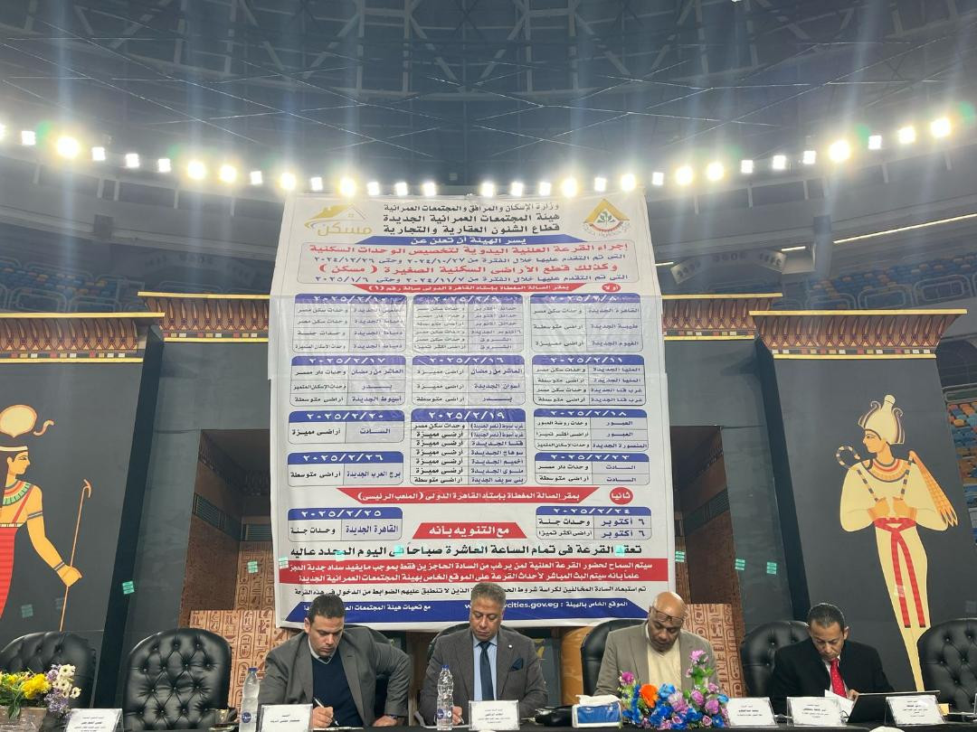 إجراء القرعة العلنية للوحدات