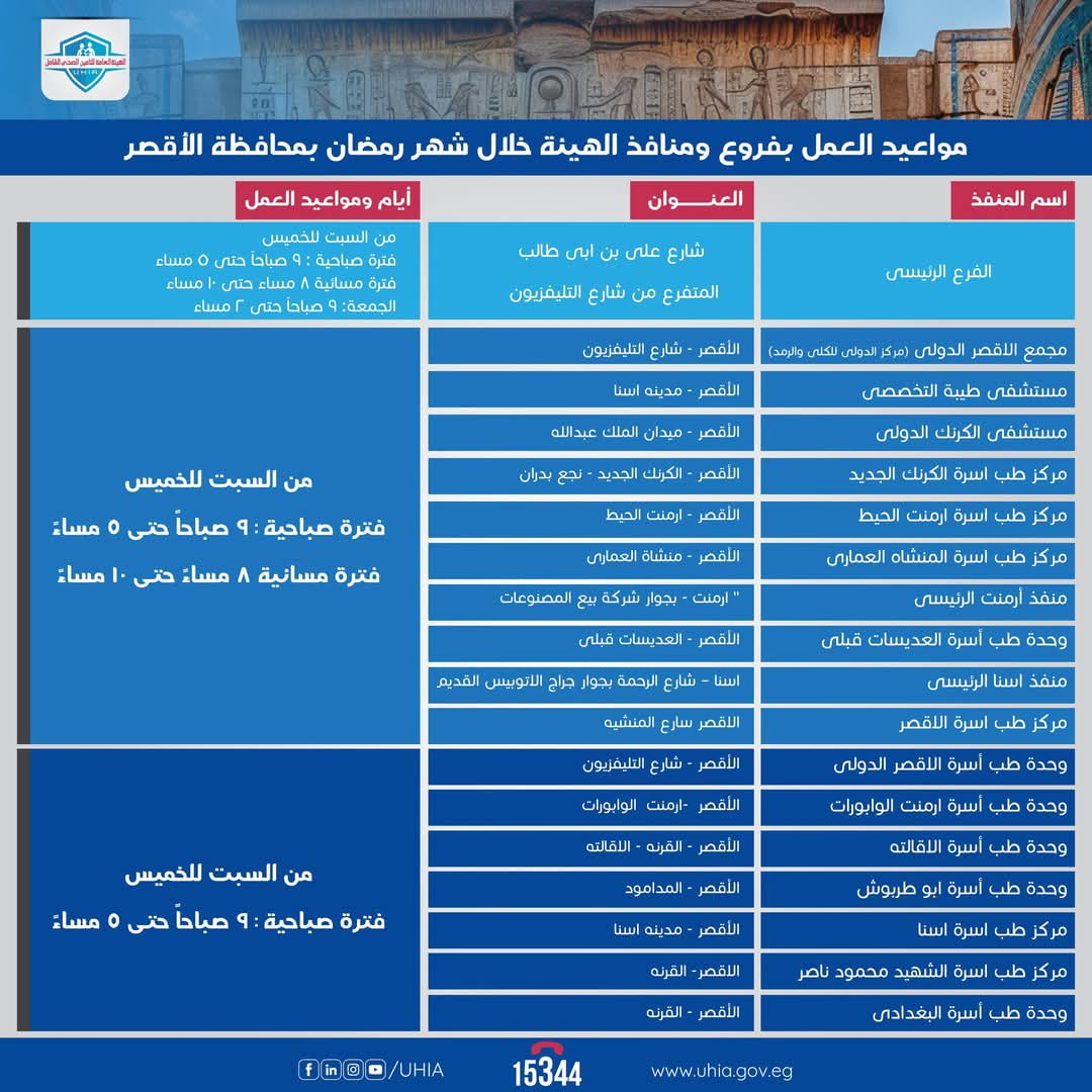 التامين الصحي