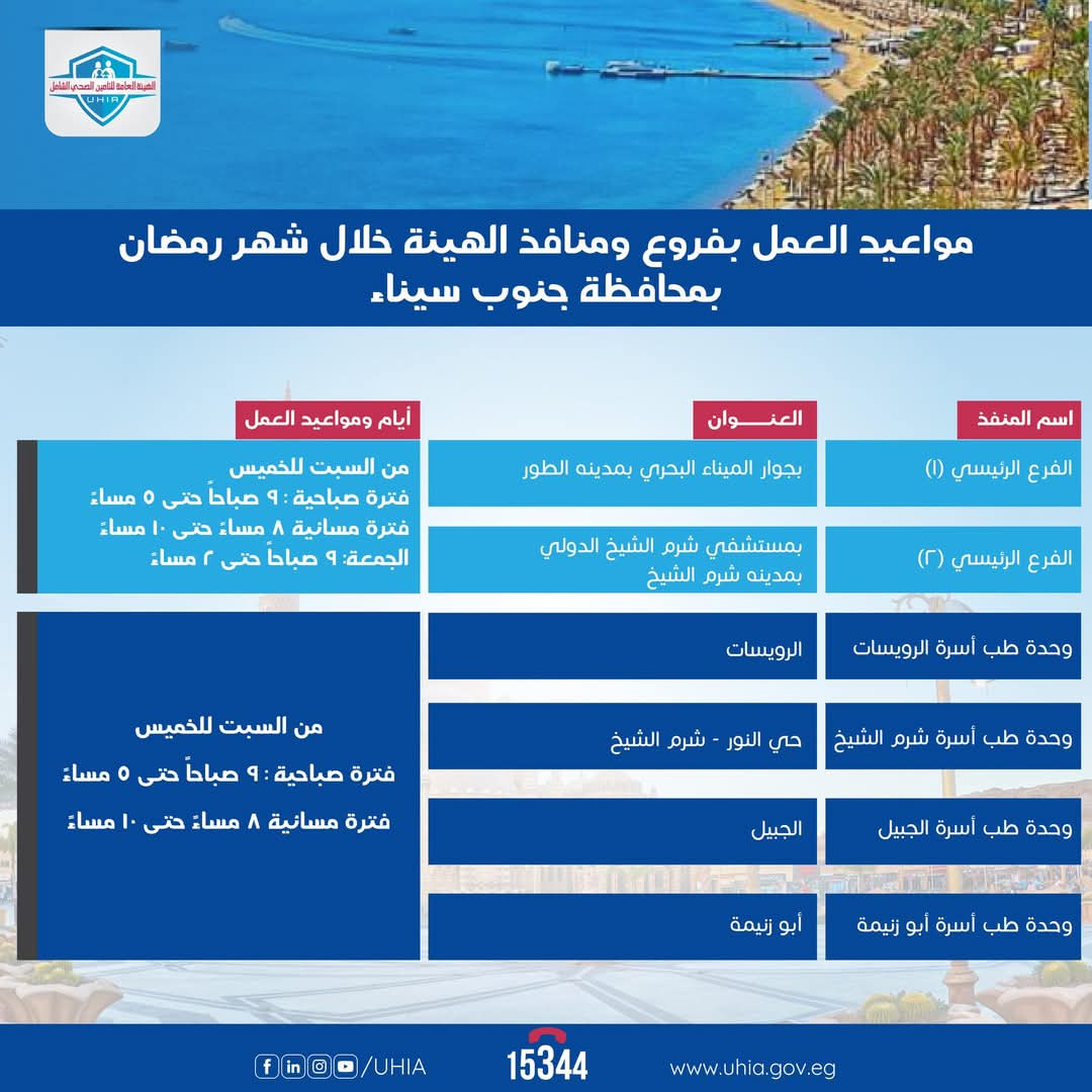 التامين الصحي