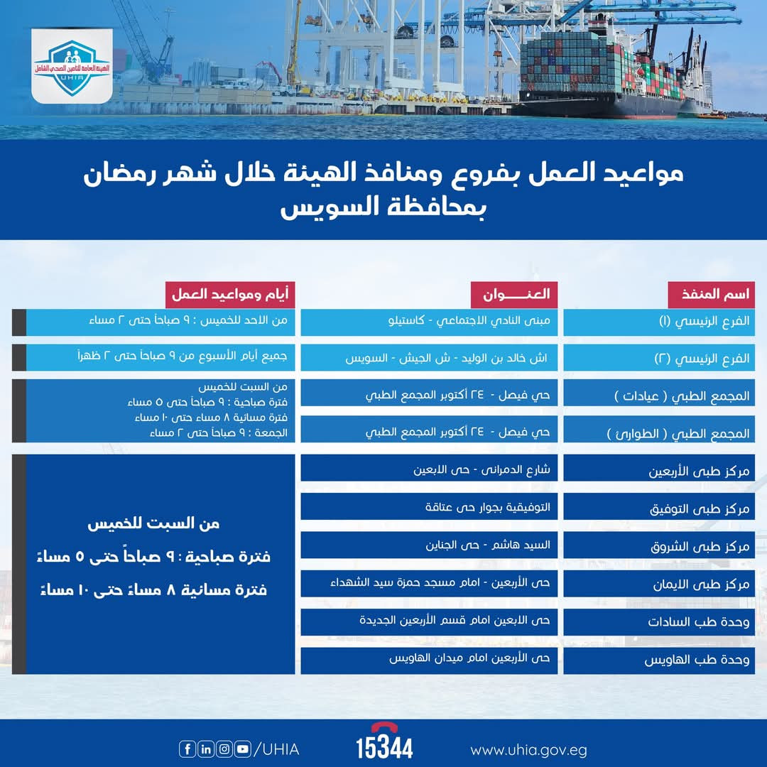 التامين الصحي