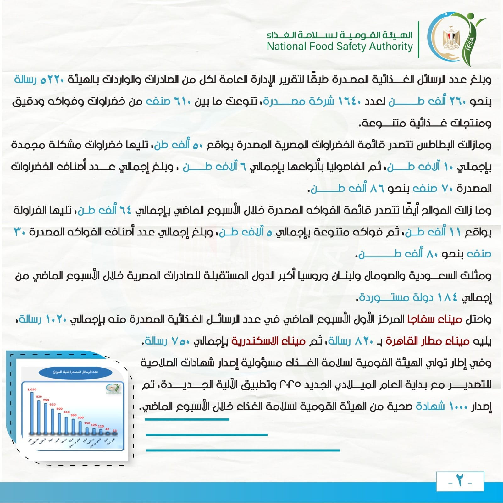 سلامة الغذاء