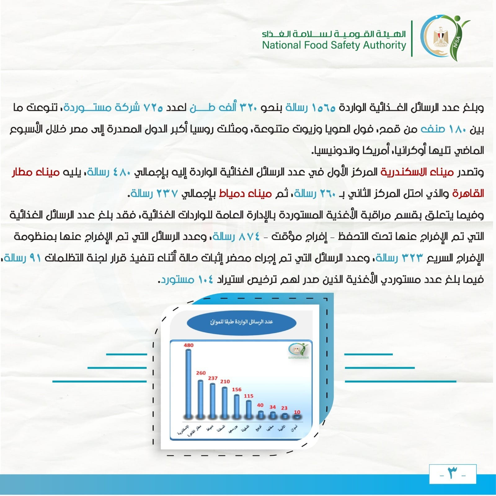 سلامة الغذاء