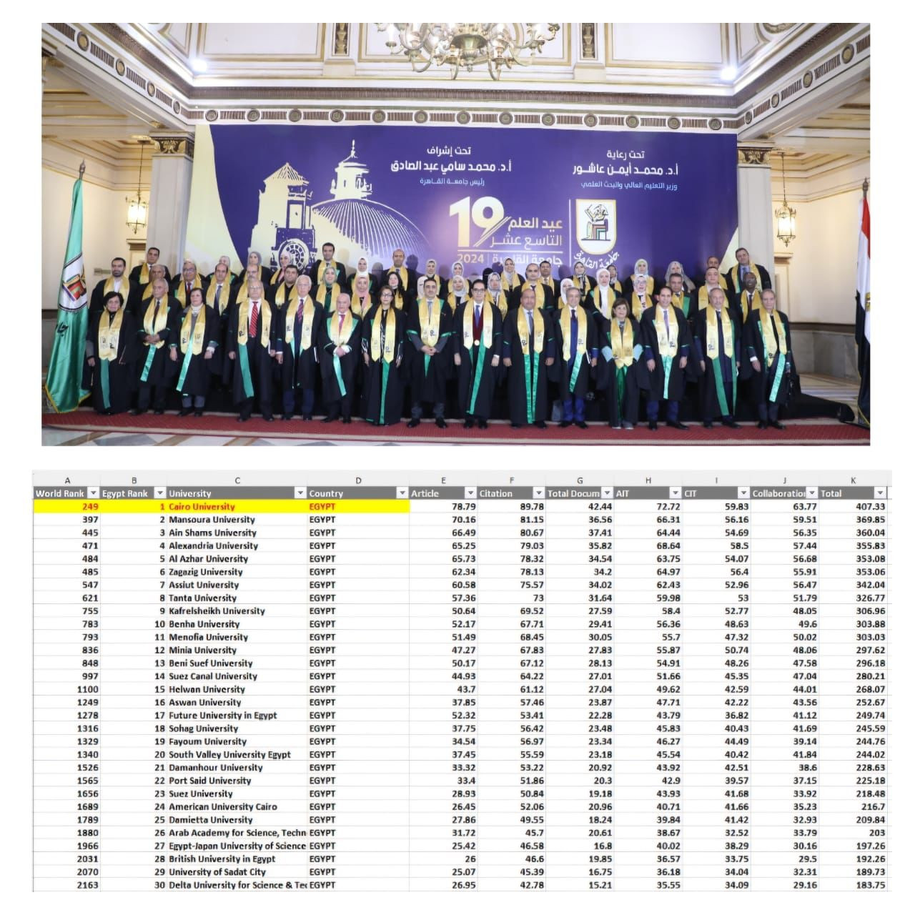 جامعة القاهرة انجاز