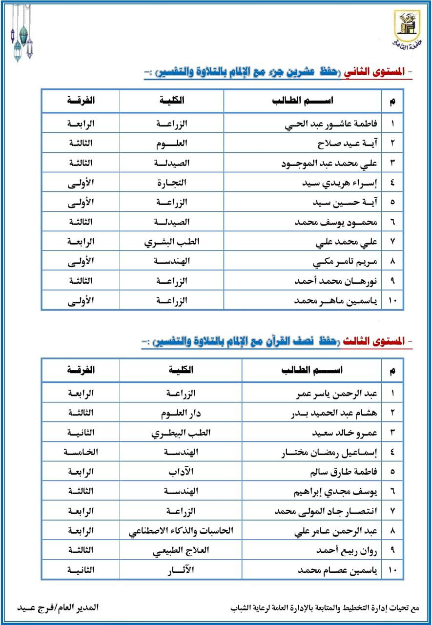 جامعة القاهرة