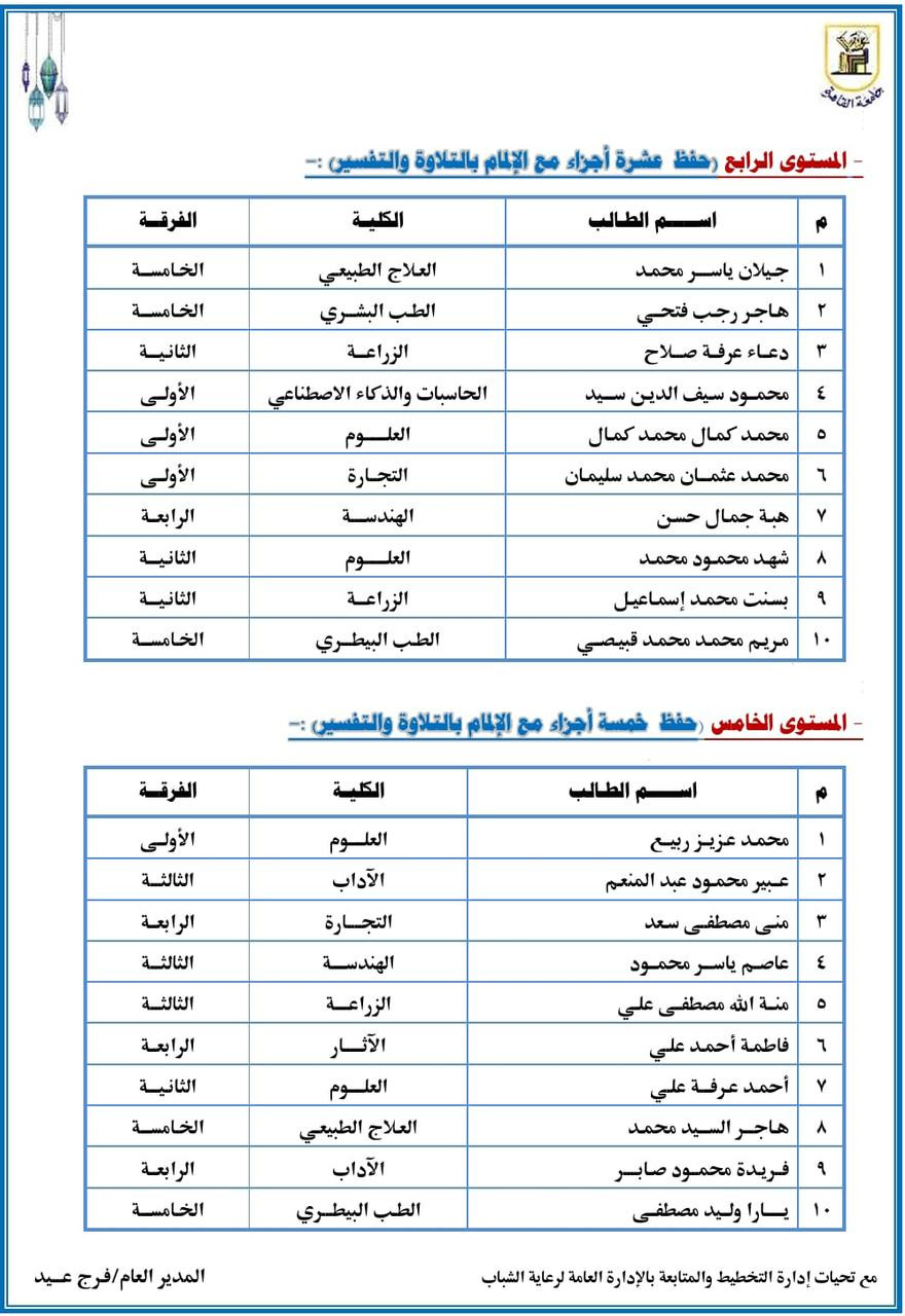 جامعة القاهرة