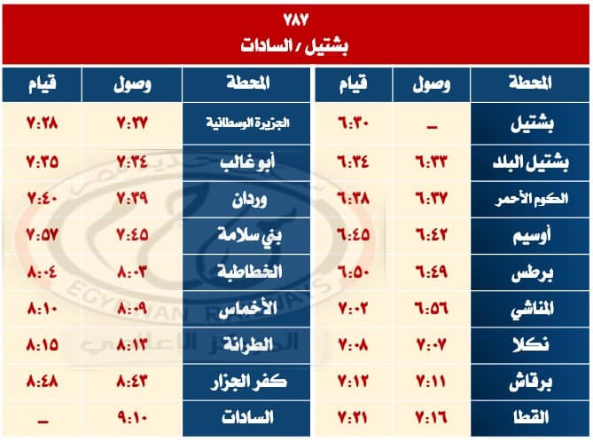 السكة الحديد