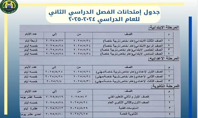 محافظ الإسماعيلية يعتمد جداول امتحانات الفصل الدراسي الثاني