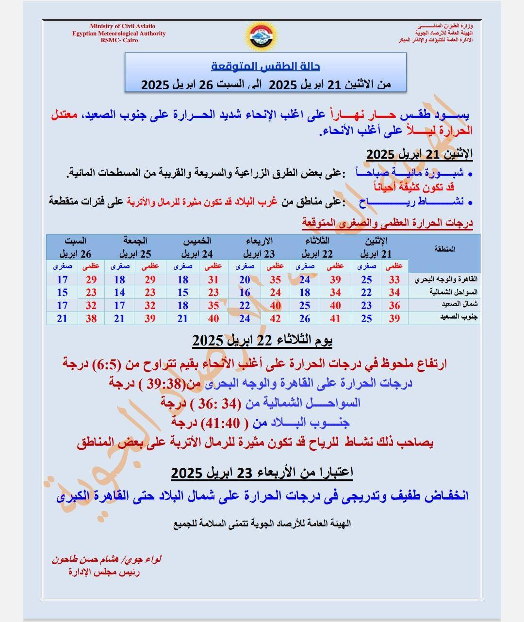 طقس شم النسيم