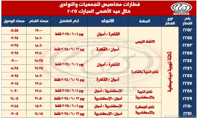 السكة الحديد