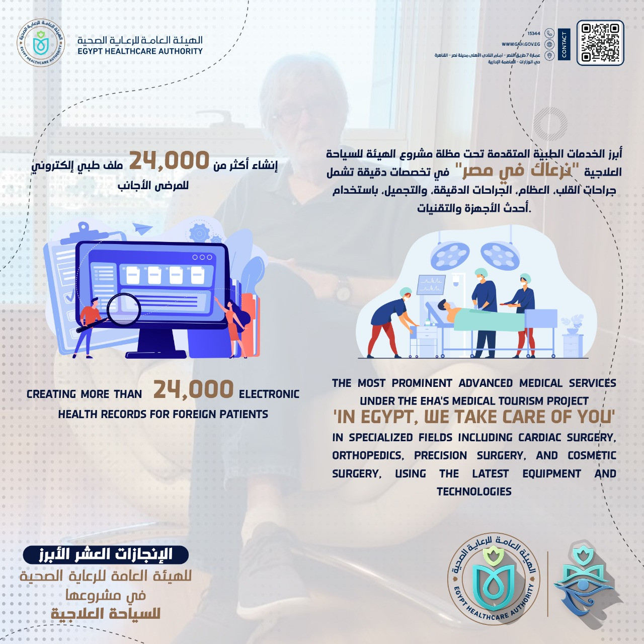 نرعاك في مصر