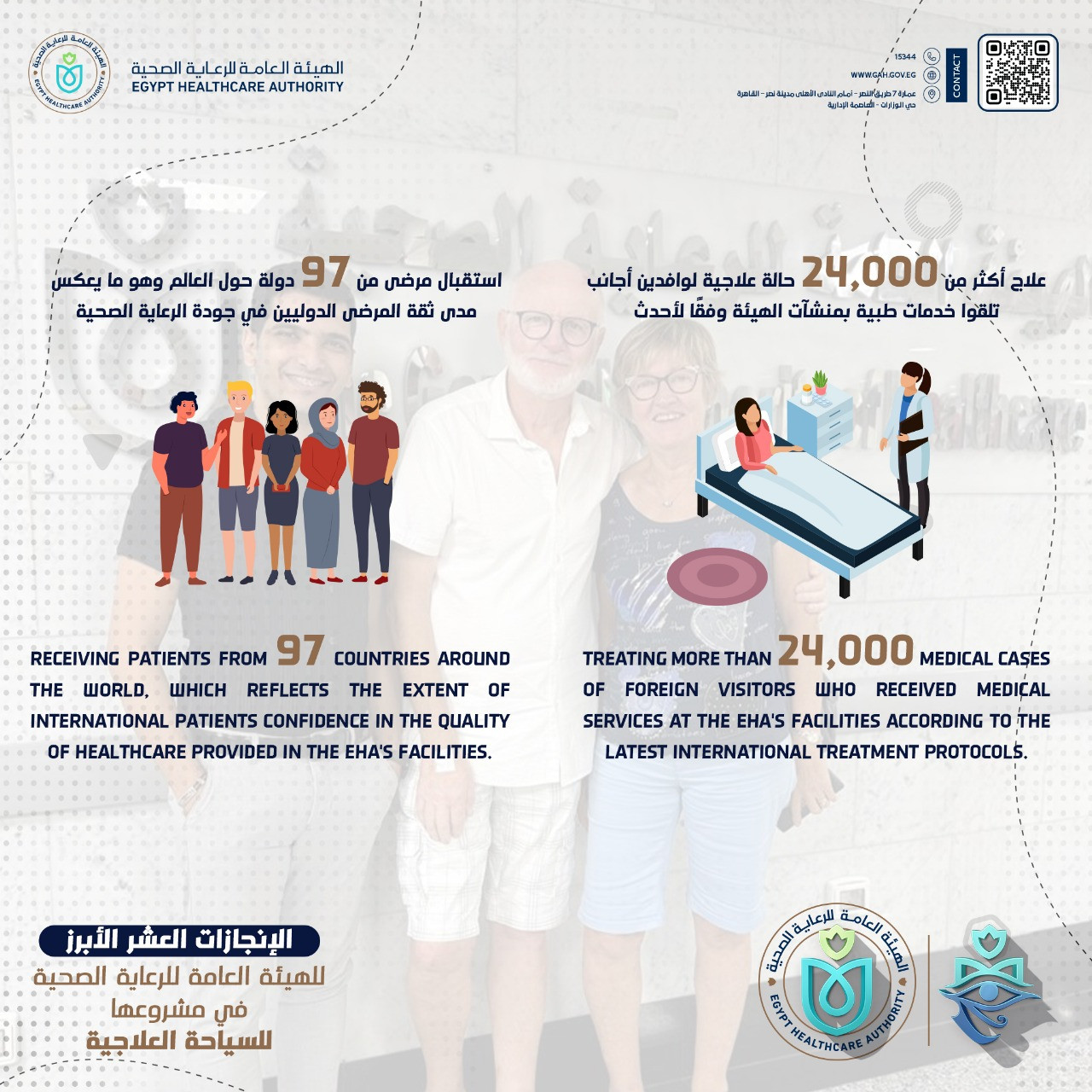 نرعاك في مصر