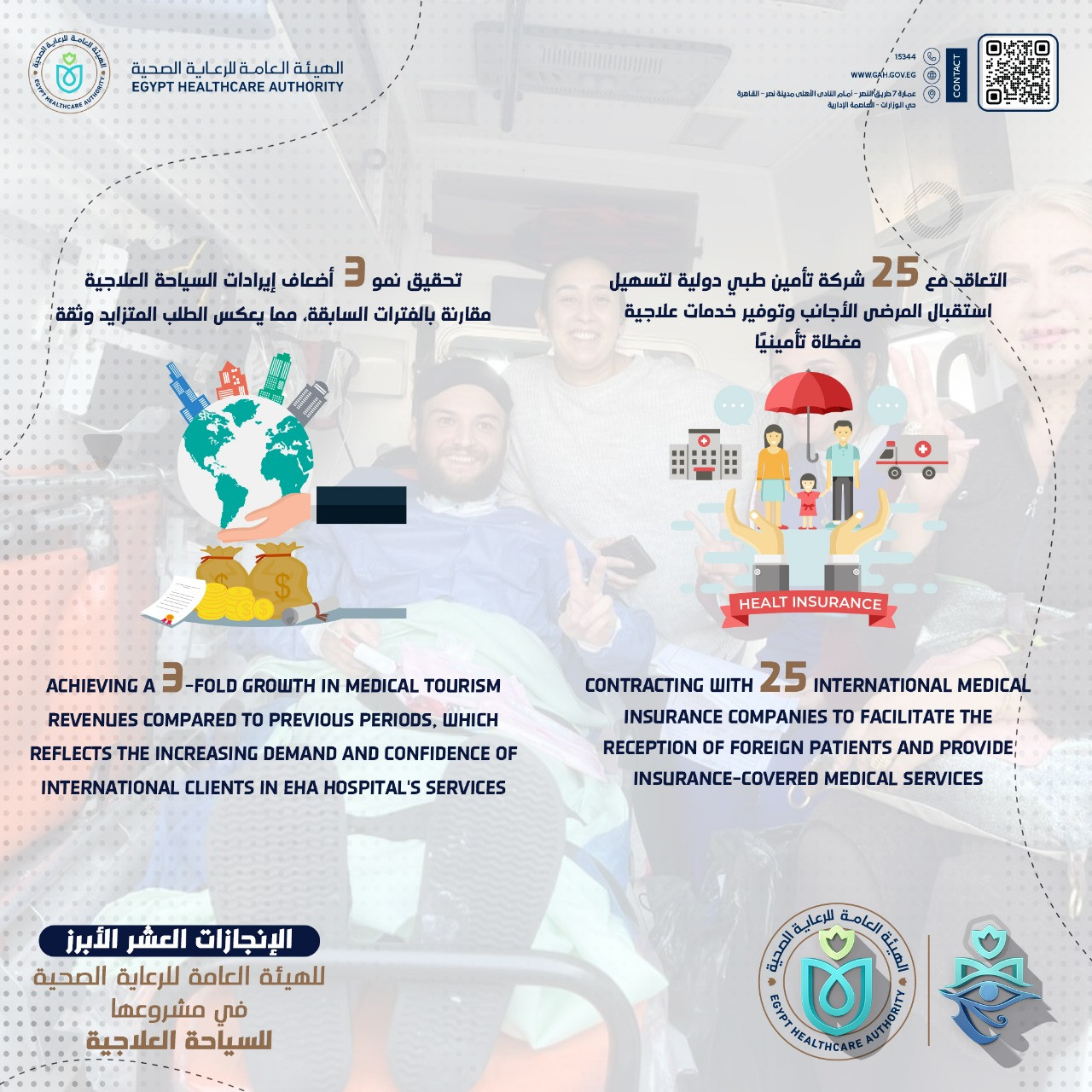 نرعاك في مصر