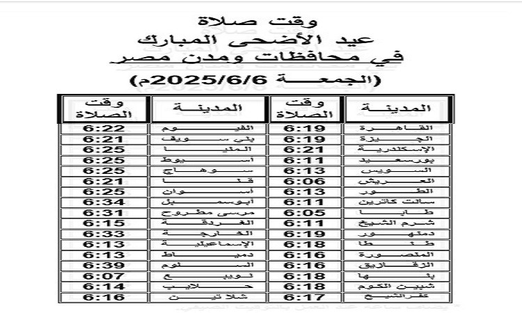 صلاه عيد الاضحى