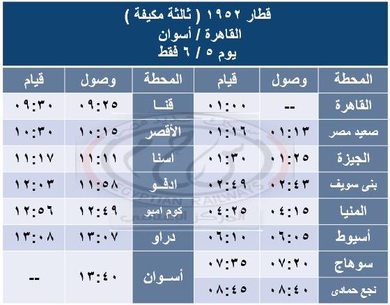 السكة الحديد