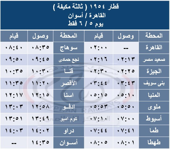 السكة الحديد