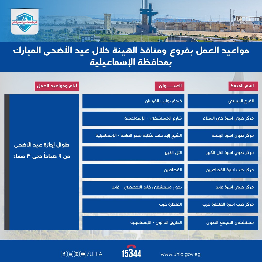 مواعيد التامين الصحي في العيد