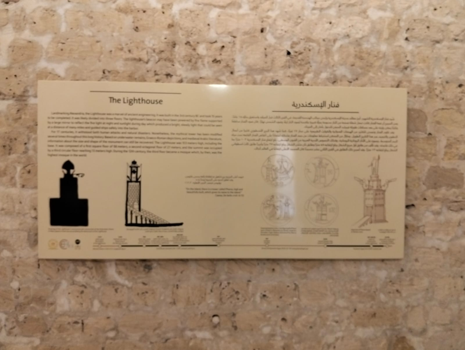 قلعة قايتباي