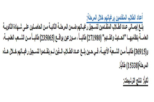 نتائج تنسيق الجامعات