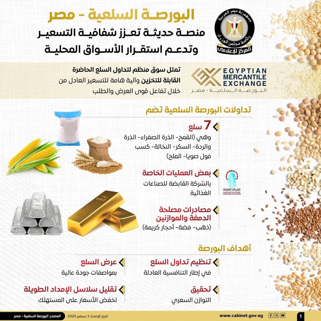 البورصة السلعية