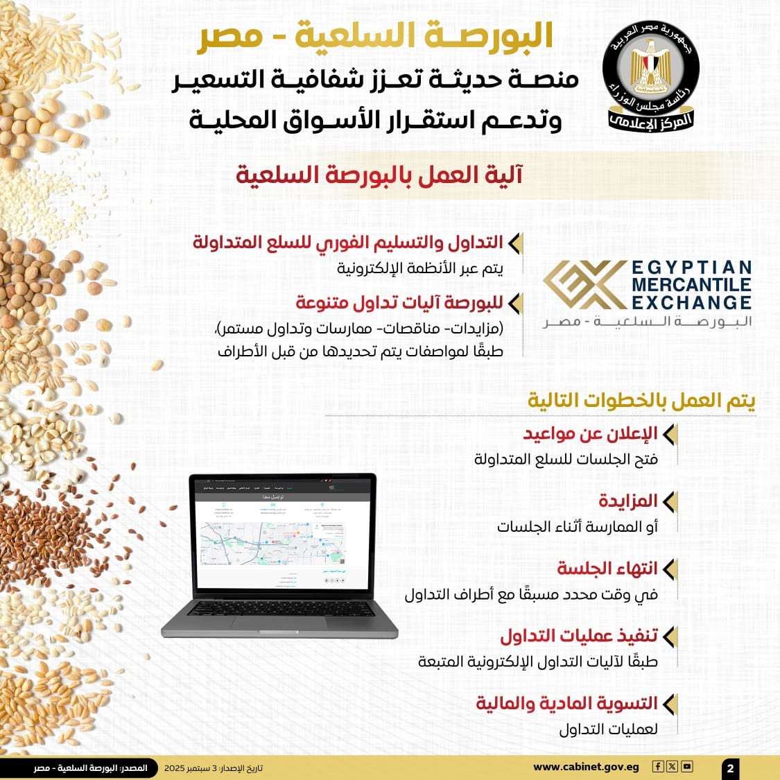 البورصة السلعية