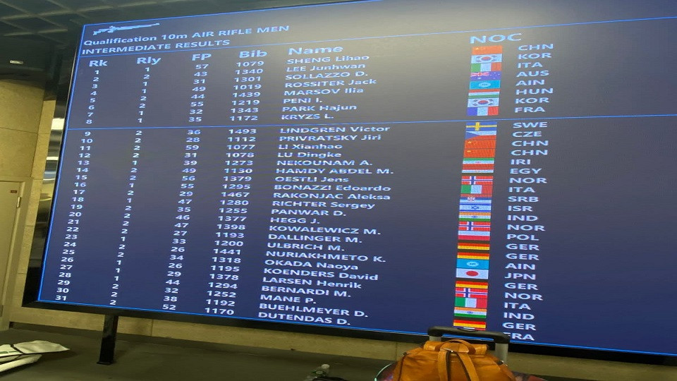 كأس العالم للرماية بالصين